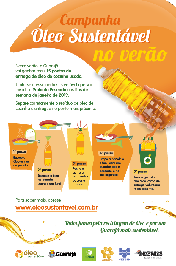 Resultado de imagem para GuarujÃ¡ recebe em janeiro campanha de conscientizaÃ§Ã£o sobre coleta de Ã³leo de cozinha usado
