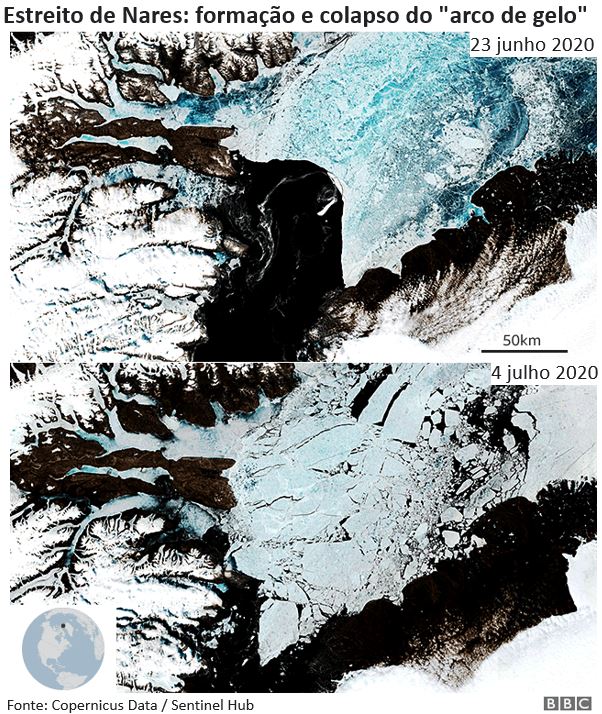 Estreito de Nares, antes e depois da formação e colapso do arco de gelo.